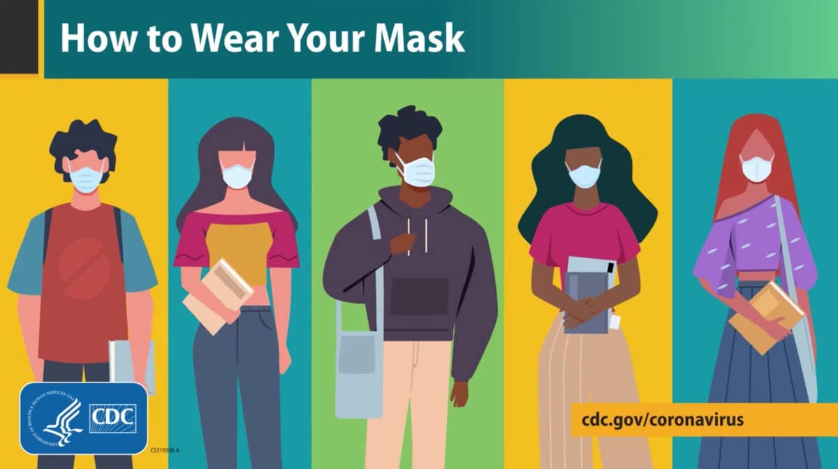Wear Mask Graphic